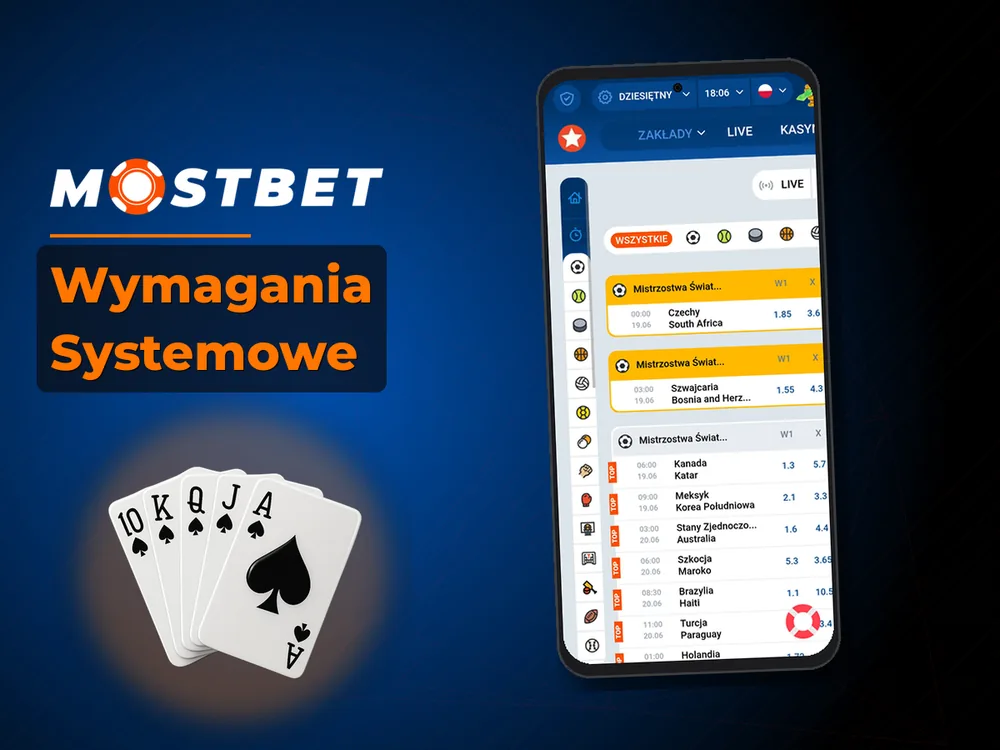 Mostbet - Wymagania Systemowe