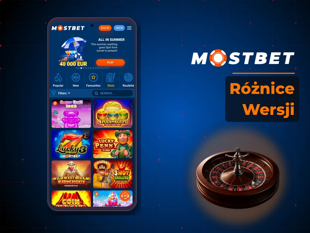 Mostbet - Różnice Wersji