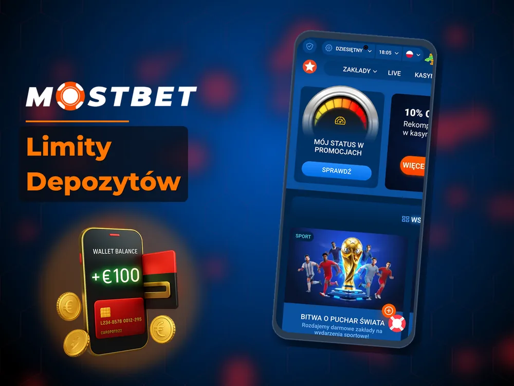 Mostbet - Limity Depozytów