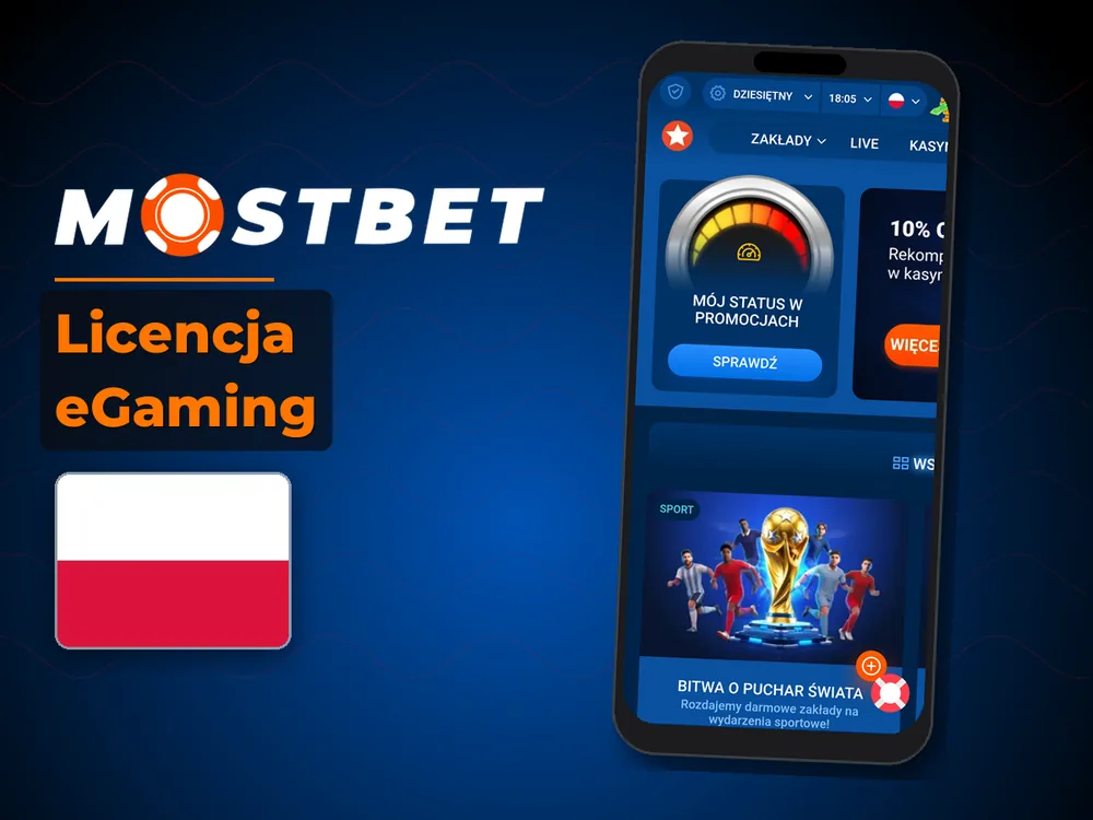 Mostbet - Licencja eGaming