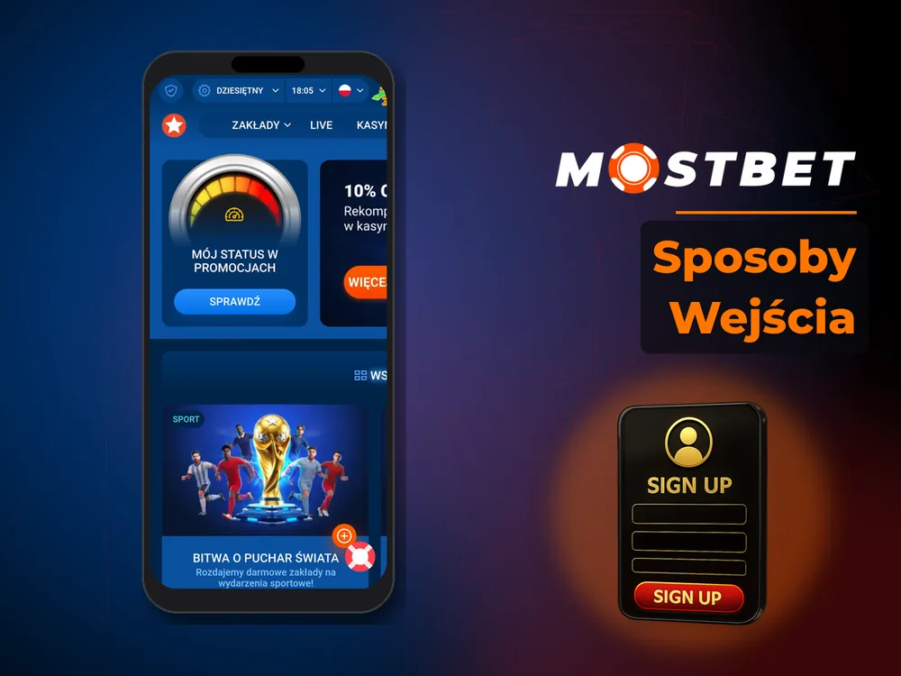Mostbet - Sposoby Wejścia