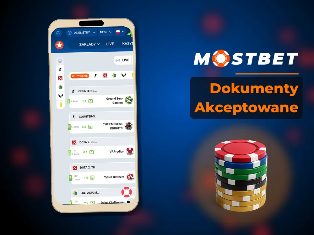 Mostbet - Dokumenty Akceptowane