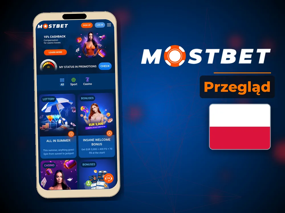 Mostbet - Przegląd