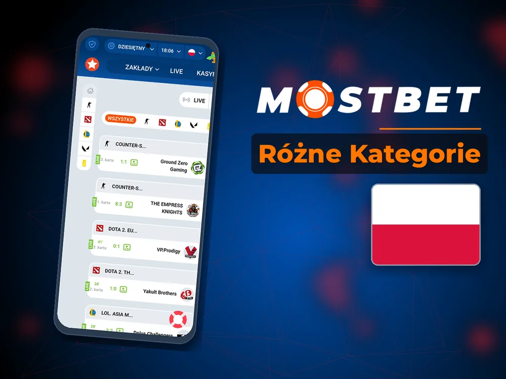 Mostbet - Różne Kategorie
